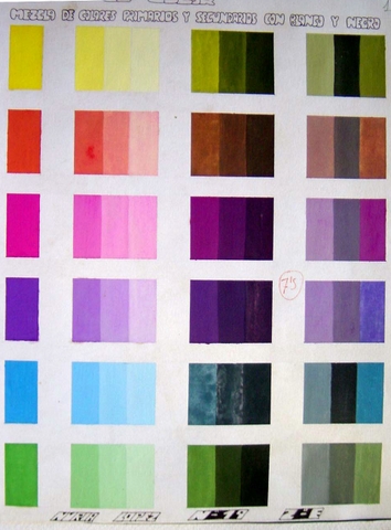 Teoría del color.- Colores primarios y secundarios pigmento. Técnica: témperas