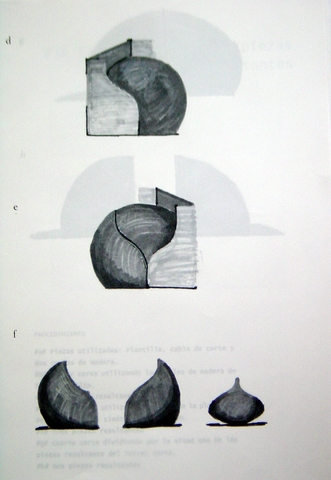 Dibujos mostrando el proceso de realización de los cortes.